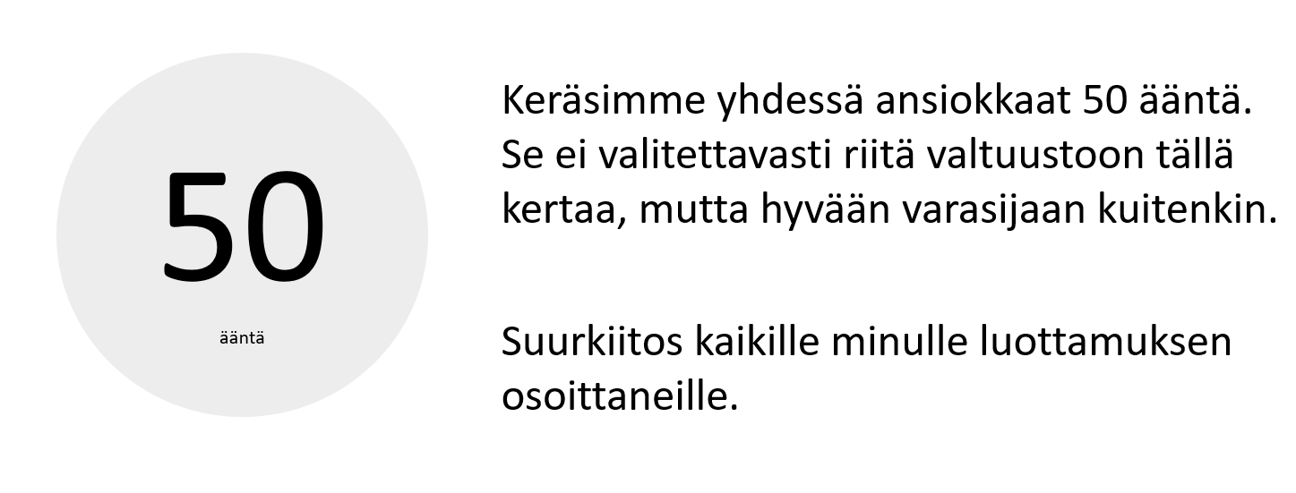 Kiitos kaikille minua &auml;&auml;nest&auml;neille.
